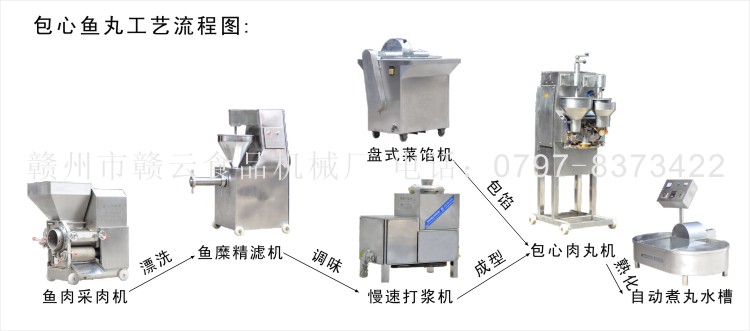 ԭ���B(t��i)�����~��ӹ���ˇ���̈D