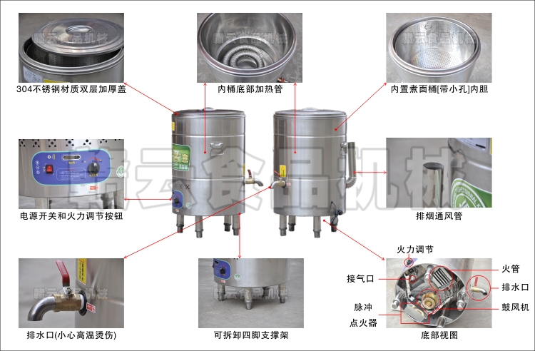 ����Ͱ�Y(ji��)��(g��u)����(ji��)�D