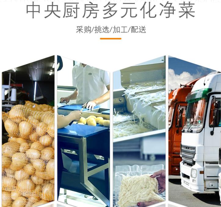 �A(y��)�Ʋ˶�Ԫ���˺�����