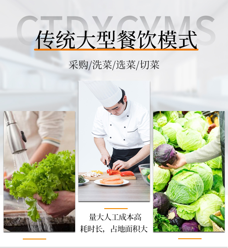 ���y(t��ng)���Ͳ��ģʽ