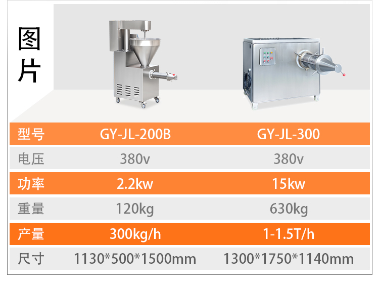 200�ͺ�300���~(y��)�Ӿ��V�C(j��)����(sh��)��(du��)��