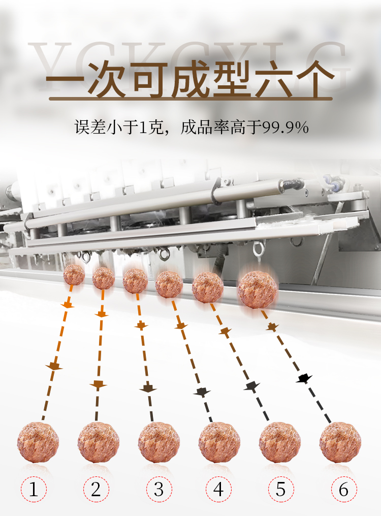 һ�οɳ����������ӵęC��