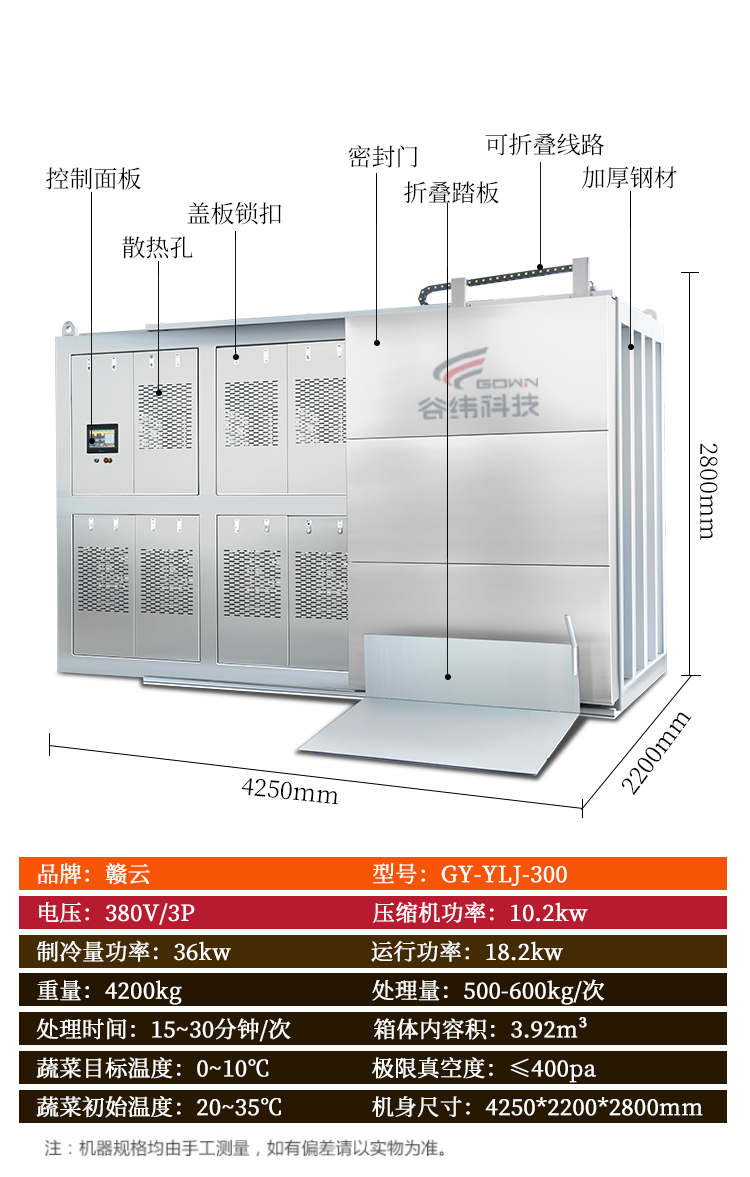 �A(y��)��C(j��)����(sh��)