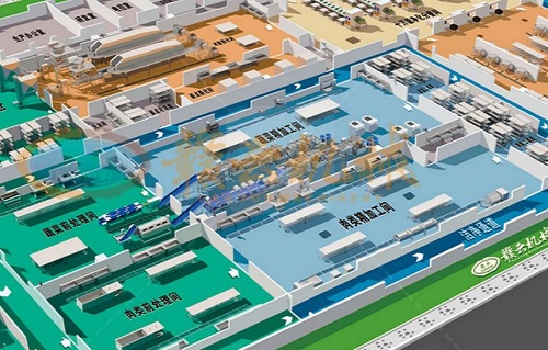 中央廚房贛云機械設計效果圖
