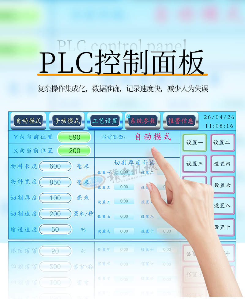 䏹ǙCPLC�������